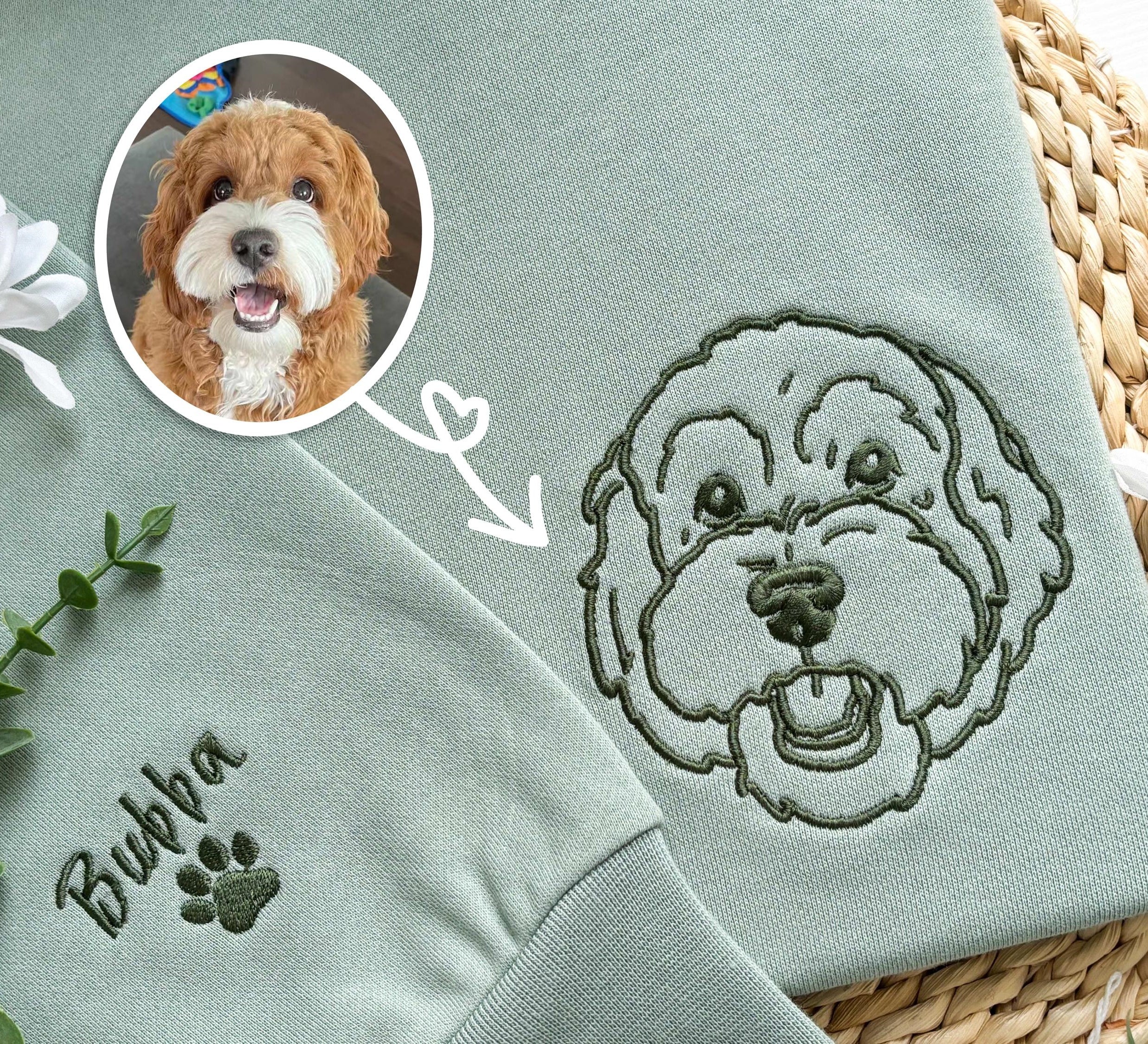 Embroidered Embroidered Pet Face &amp; Name Sweatshirts,Special Birthday Gift for Dog Mom